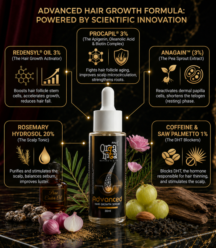 Advanced Hair Serum for nourished scalp care2