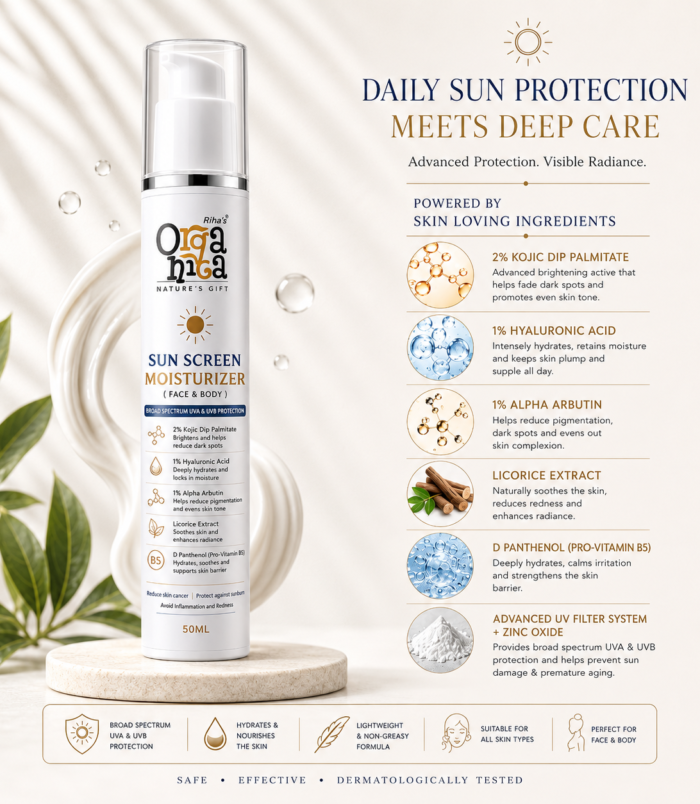 SPF 50 Sunscreen Lotion for healthy skin care SPF 50 Sunscreen Lotion for healthy skin care
